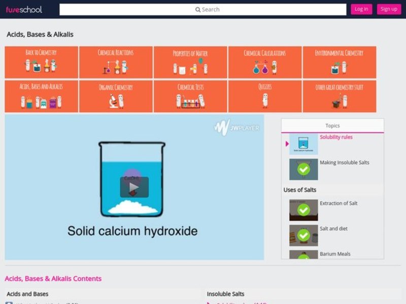 Solubility Rules Instructional Video