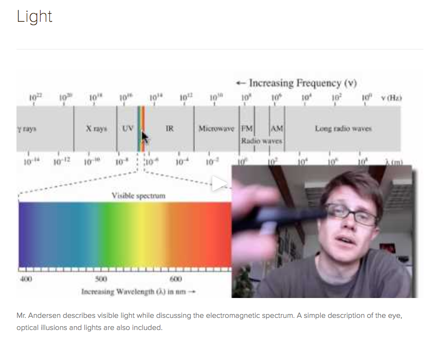 Light Instructional Video