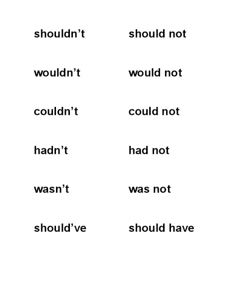 Apostrophes and Contractions Worksheet