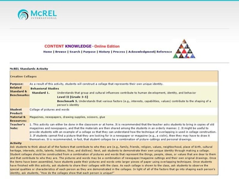 Creative Collages Lesson Plan