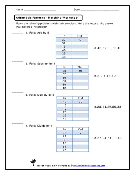 Arithmetic Patterns Worksheet
