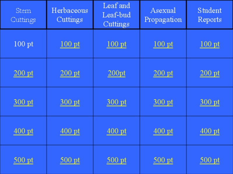 Asexual Propagation PPT