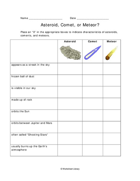 Asteroid, Comet, or Meteor? Organizer