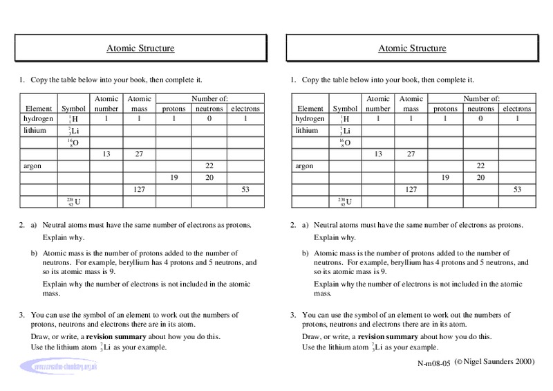 Atomic Structure Organizer
