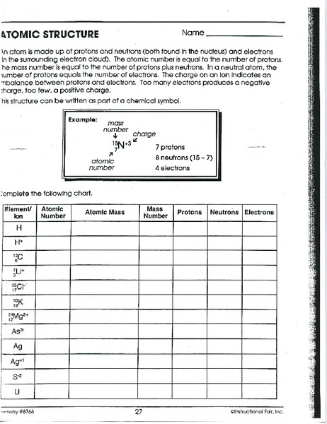 Atomic Structure Worksheet