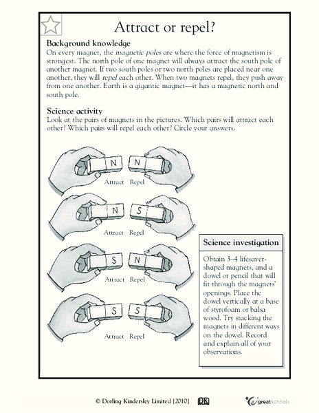 Attract or Repel? Worksheet