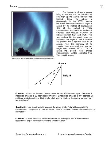 Aurora Borealis Worksheet