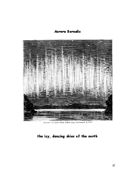 Aurora Borealis Lesson Plan