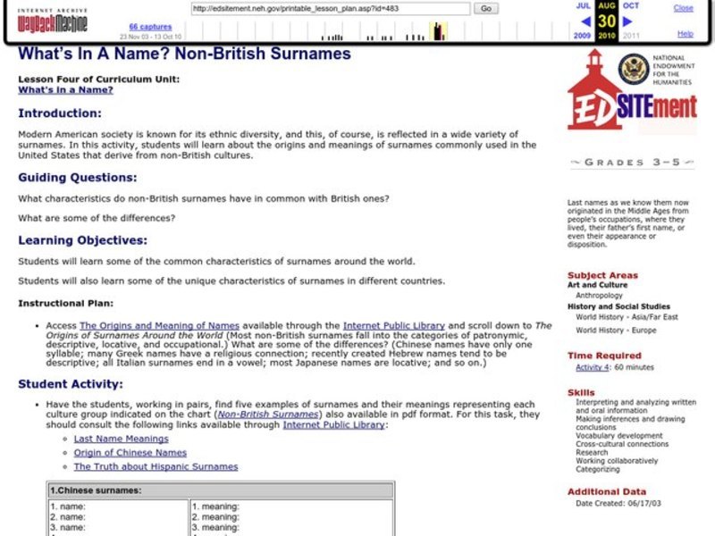 What's In A Name? Non-British Surnames Lesson Plan