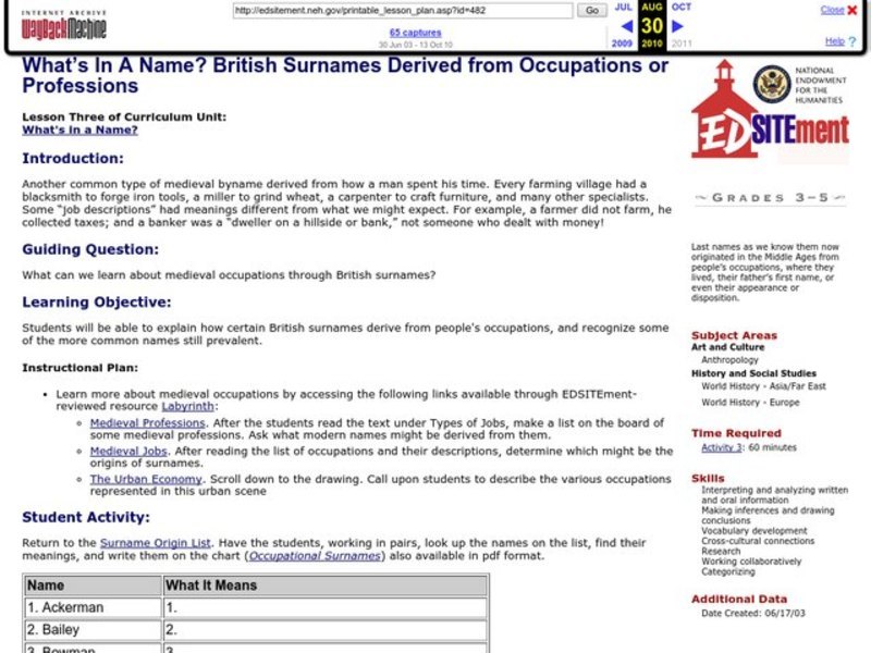 What's In A Name? British Surnames Derived from Occupations or Professions Lesson Plan