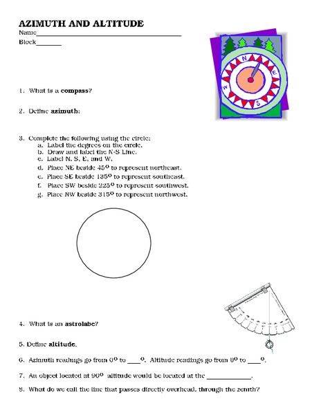Azimuth and Altitude Worksheet