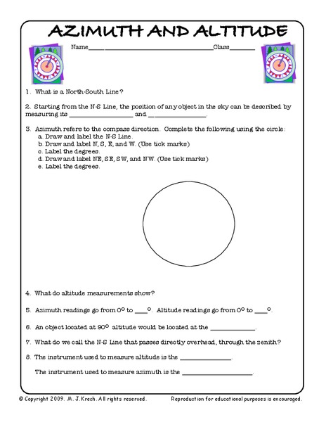 Azimuth and Altitude Worksheet
