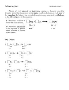 Balancing Act Worksheet
