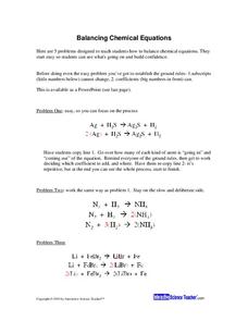Balancing Chemical Equations Lesson Plan