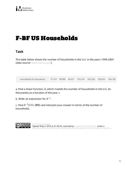 Households Assessment