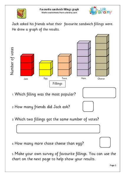 Bar Graph Worksheet