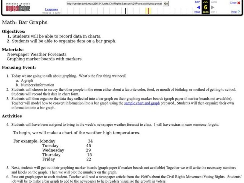 Bar Graphs Lesson Plan