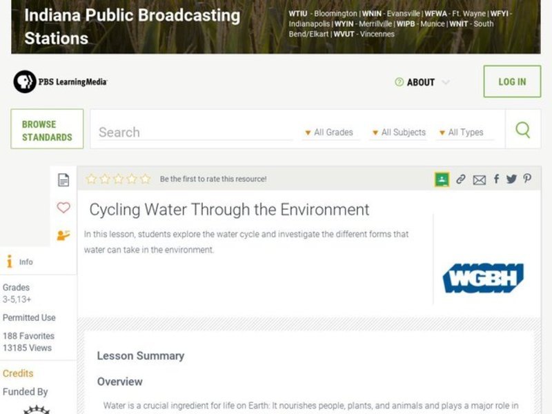 Cycling Water Through the Environment Lesson Plan
