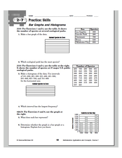 Bar Graphs and Histograms Worksheet