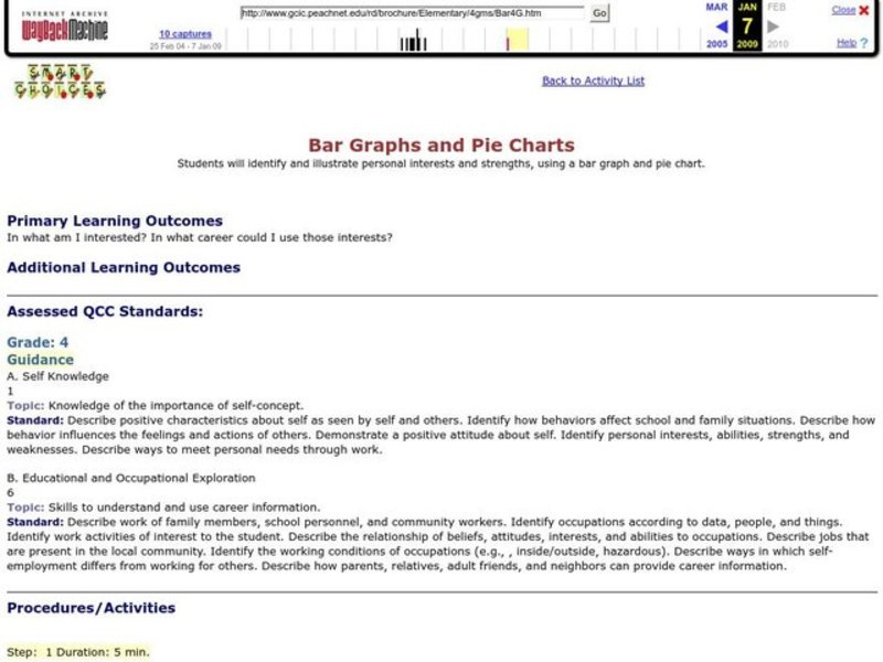 Bar Graphs and Pie Charts Lesson Plan
