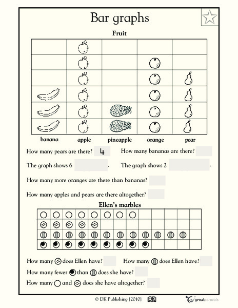 Bar Graphs Worksheet