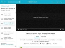 Basic Complex Analysis Instructional Video