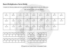 Basic Multiplication Facts Riddle Worksheet