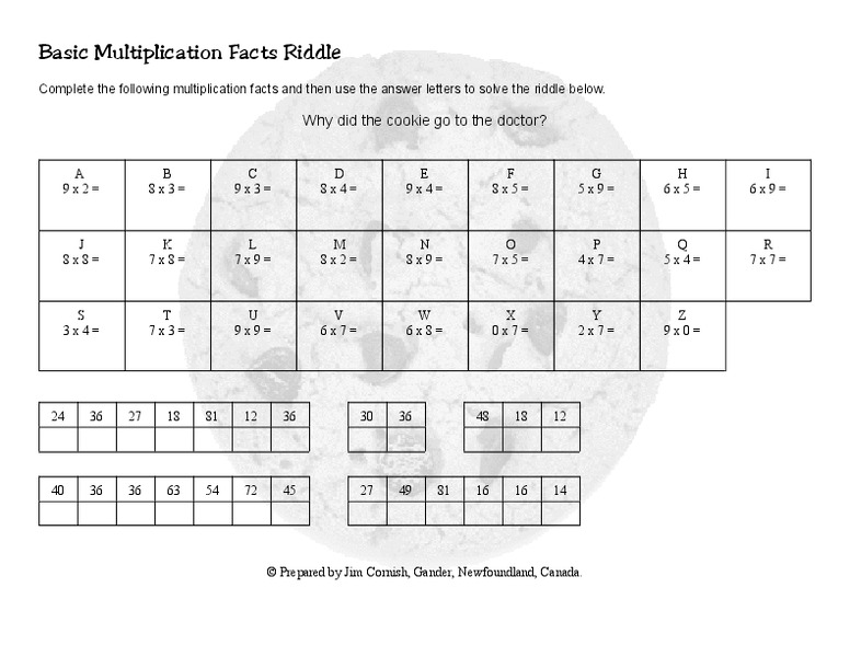 Basic Multiplication Facts Riddle Worksheet