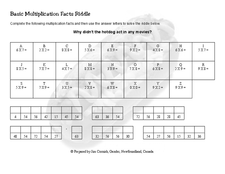 Basic Multiplication Facts Riddle Worksheet