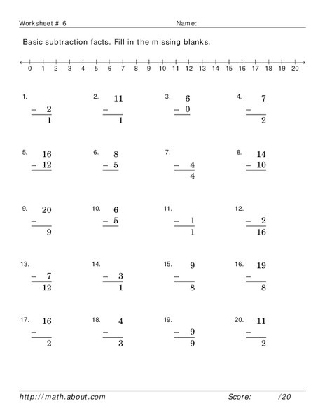 Basic Subtraction Facts Worksheet