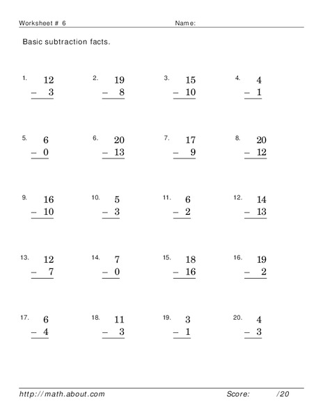 Basic Subtraction Facts Worksheet