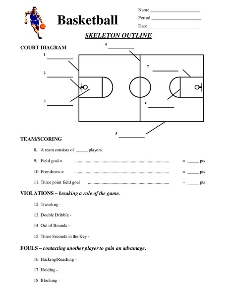 Basketball Worksheet