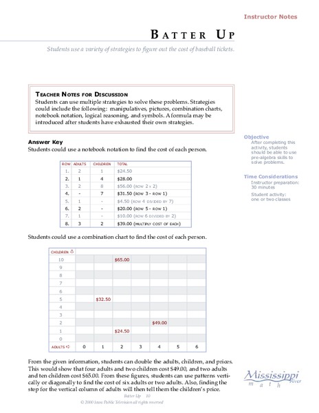 Batter Up Lesson Plan