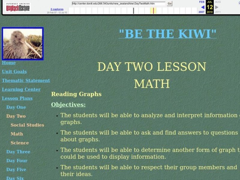 Be the Kiwi Lesson Plan