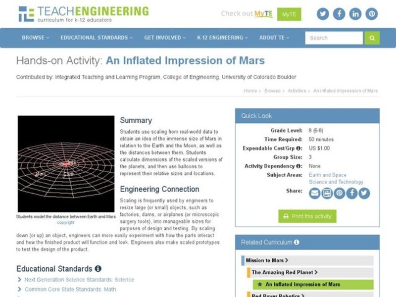 An Inflated Impression of Mars Activity