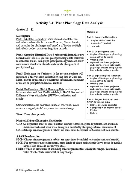 Plant Phenology Data Analysis Lesson Plan