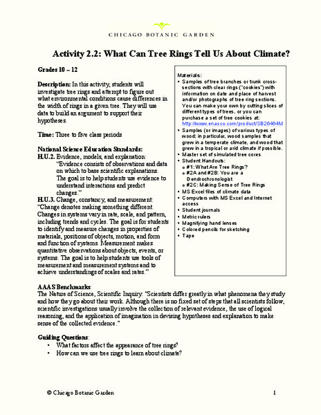What Can Tree Rings Tell Us About Climate? Lesson Plan