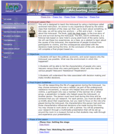 The Holocaust: Media Anchors Lesson Plan