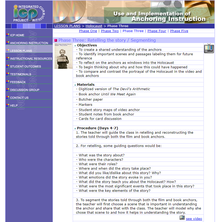 The Holocaust: Retelling the Story Lesson Plan