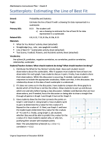 Line of Best Fit Lesson Plan