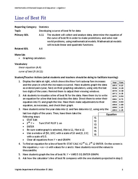 Line of Best Fit Lesson Plan