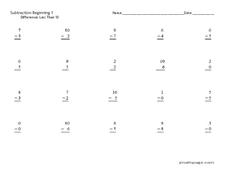 Beginning Subtraction: Differences Less Than 10 Worksheet