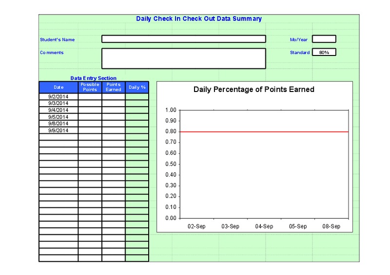 Daily Check In Check Out Data Summary Printables