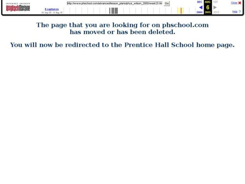 Mirrors and Lenses Unit Plan