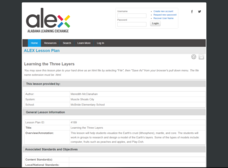 Learning the Three Layers Lesson Plan
