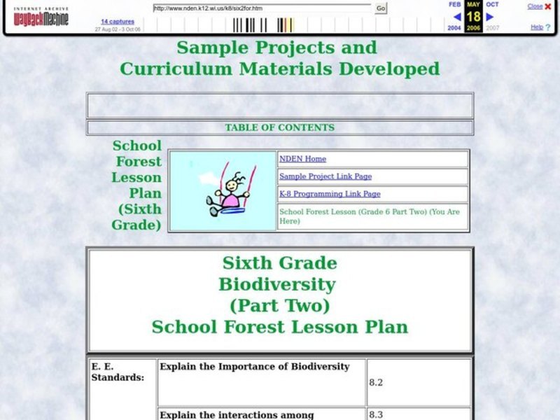 Biodiversity Lesson Plan