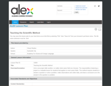 Teaching the Scientific Method Lesson Plan