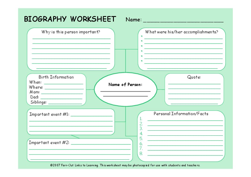Biography Worksheet Organizer