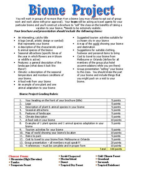Biome Project Worksheet