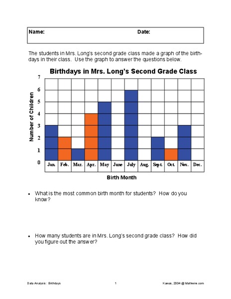Birthday Graph Worksheet